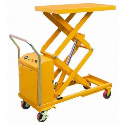 Electric Scissor lift table